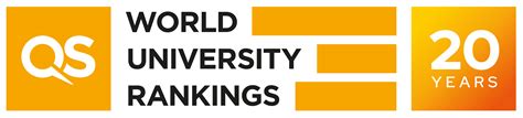 birmingham university world ranking|QS World University Rankings 2025: Top global universities.